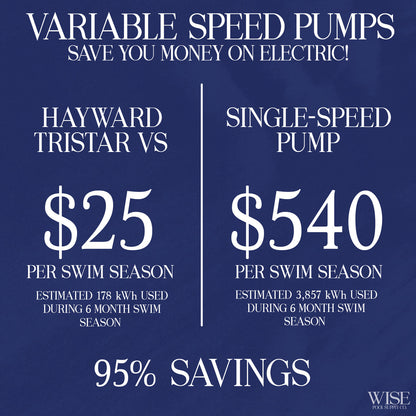 Hayward TriStar VS Variable-Speed Pump 2.7HP